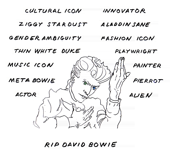 rip-bowie